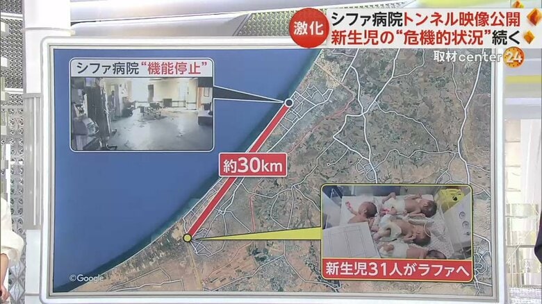 シファ病院から新生児31人が、エジプトとの国境にあるラファの病院に避難