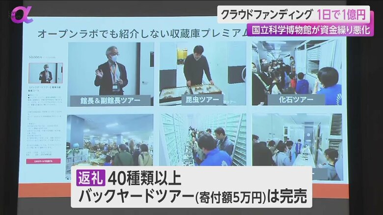 40種類以上の返礼のうち、バックヤードツアーは完売