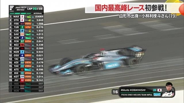 小林さんのアグレッシブな走りがファンの記憶に残ったことだろう