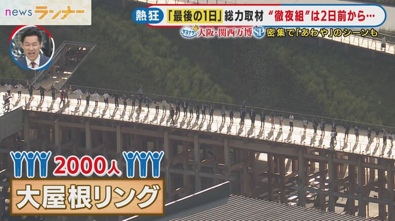 大屋根リング上に人のリング