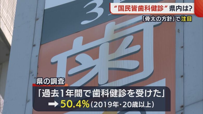 新潟県の調査（2019年）