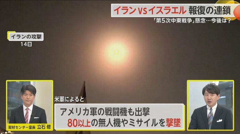 エルサレム周辺で撮影された迎撃の様子