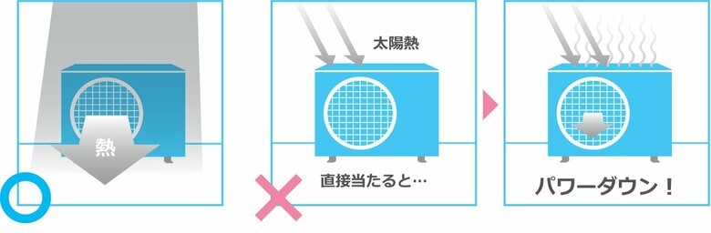 （出典ダイキン工業）