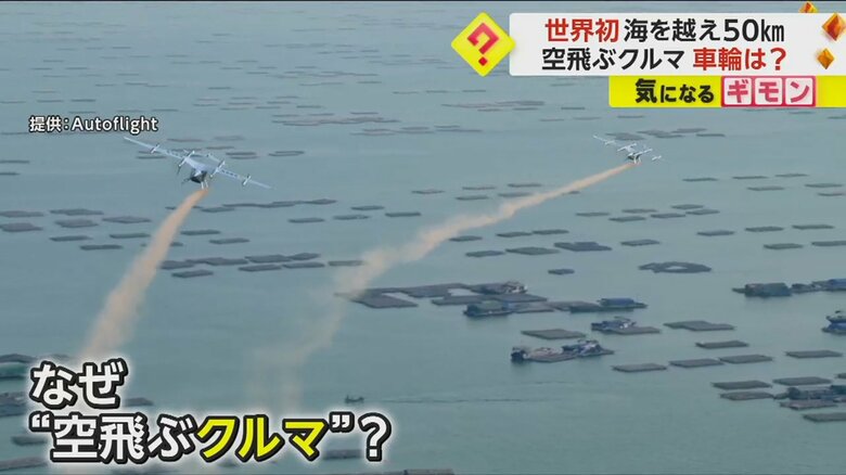 2台の“空飛ぶクルマ”が飛行している