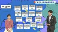 【光岡気象予報士のお天気解説】１１月１８日（火）のポイント「あす・１８日から師走並みの気温に」
