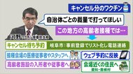 キャンセル分のワクチン誰に打つか…河野担当相「自治体の裁量で」 実は受付中もある「キャンセル待ち予約」