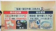 猛暑の復旧作業は「熱中症対策」と「衛生管理」が重要　熱中症や感染症・食中毒のリスクに備える