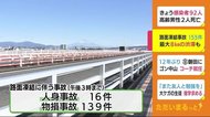 路面凍結でスリップ事故 静岡・南安倍川橋が2時間通行止め 最大8キロの渋滞