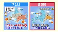 北海道の天気 11/6(金) 午後はザーザー降りの雨に注意!週末日曜日は気温急降下で再び雪