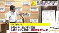 新型コロナ 新たな感染確認は12人 松山市の音楽ライブの累計感染者5人 新たなクラスターに【愛媛】