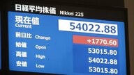 日経平均株価が一時1800円近く上昇　中東緊張緩和のきざしで原油の供給不安やわらぎ原油先物価格急落