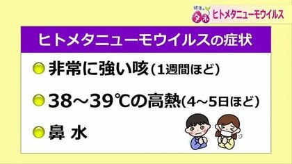 「ヒトメタニューモウイルス」が季節外れの流行…子どもが呼吸困難や肺炎に【福井発】