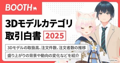 「BOOTH 3Dモデルカテゴリ 取引白書2025」を公開!2024年の取扱高は58億円超で前年比187%の成長、盛り上がりの背景や動向の変化を紹介