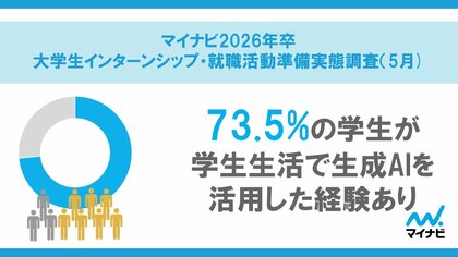 「マイナビ2026年卒 大学生インターンシップ・就職活動準備実態調査(5月)」を発表