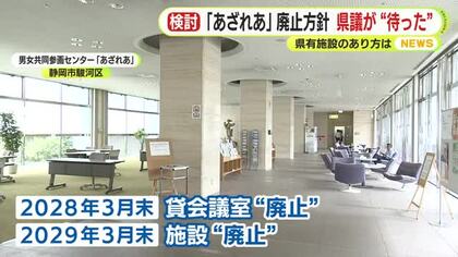 静岡県の県有施設のあり方は…193施設で廃止・集約を検討　男女共同参画の推進拠点「あざれあ」の廃止方針に県議が“待った”