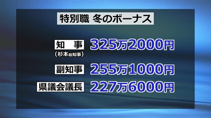 セクハラ問題で辞職の杉本前知事に満額の325万2000円　福井県職員の冬ボーナス　一般職平均で79万8000円