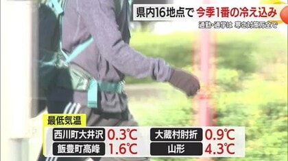 ＜天気＞マフラー巻く人・厚手の上着羽織る人　各地で今シーズン1番の冷え込み　山形