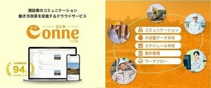 建設業従事者が転職先を選ぶ基準は「待遇」プラス「○○○」──建設業界の「人材不足」どう切り抜ける！？