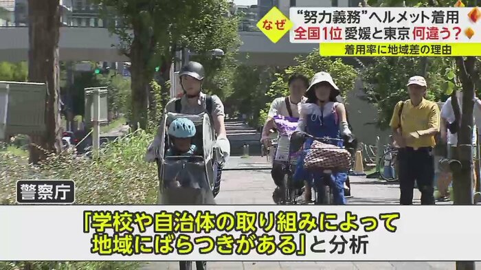 警察庁「取り組みによって地域にばらつきある」と分析
