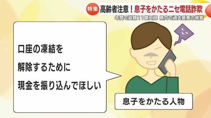 息子、大手企業…200万円を要求された