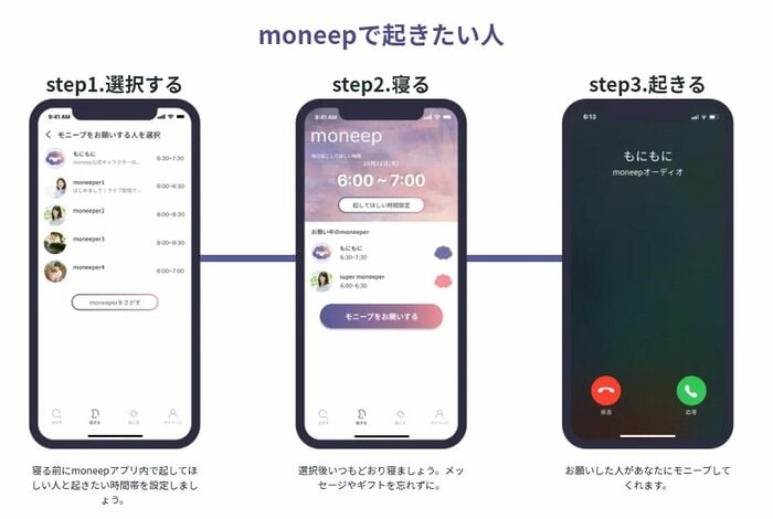モーニングコールを受けて、起きたい人
