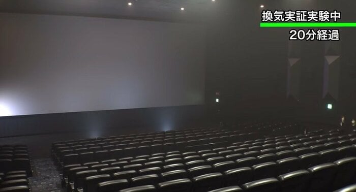 20分経過後の様子(映画館に行こうキャンペーン2020のYouTubeより)