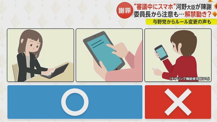 本会議場や委員会室でのノートパソコン・タブレットの使用は可能
