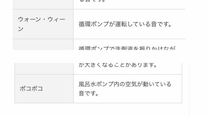 「ウォーン・ウィーン」「ポコポコ」抜粋
