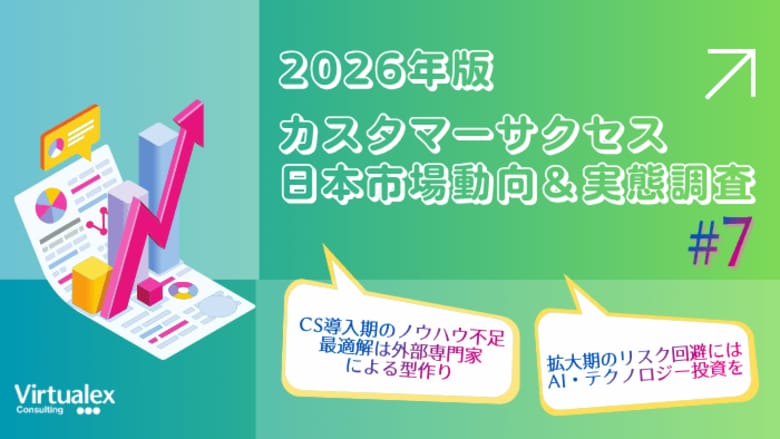 【2026年カスタマーサクセス日本市場動向&amp;実態調査（7）】フェーズ移行で変わるカスタマーサクセスの障壁 導入期の型作りから拡大期のROI証明・人材不足へ