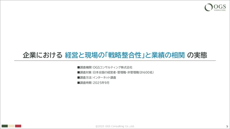 【経営者様向け】OGSコンサルティング、『経営と現場の「戦略整合性」と業績の相関』に関する調査レポートを公開