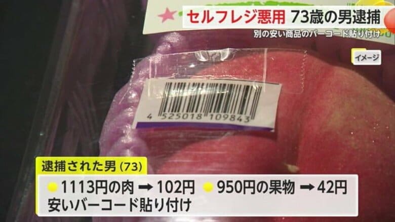 1113円の肉に102円のバーコード貼り付け セルフレジで不正精算 差額約2700円だまし取った73歳男逮捕｜FNNプライムオンライン