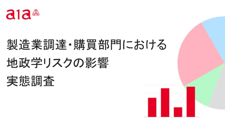 【製造業調達・購買部門における地政学リスクの影響実態調査】米中対立・関税・台湾有事…地政学リスクの高まりが製造業の調達コストを直撃
