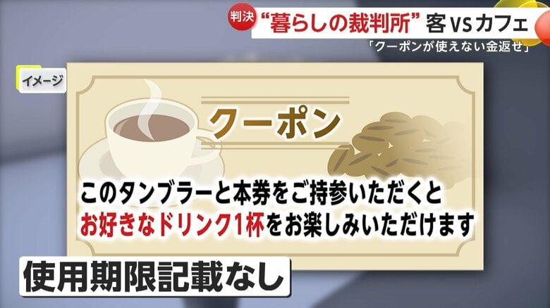 使用期限は書かれていなかったクーポンのイメージ