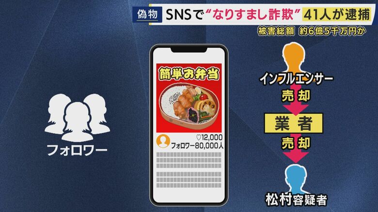 「newsランナー」より