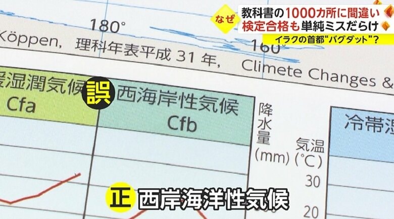 西ヨーロッパに広く分布する雨の多い「西岸海洋性気候」が、アメリカ西海岸のようなカラッとした温暖な天気に