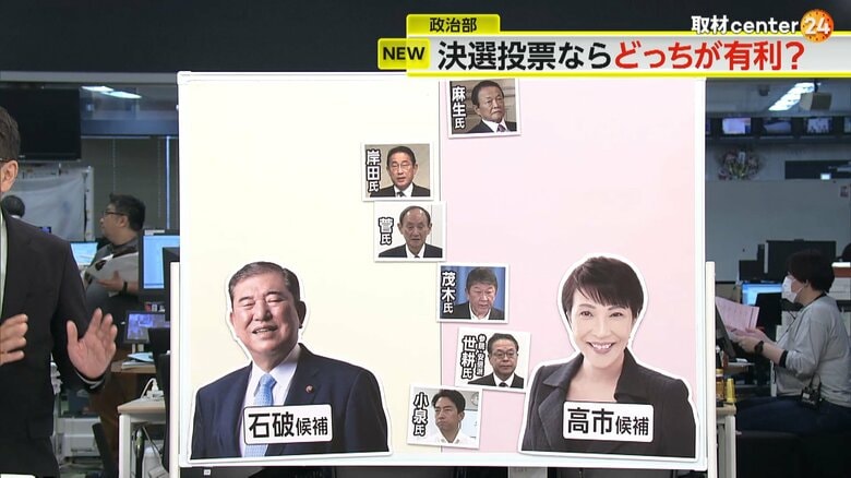 石破氏・高市氏の決選投票となった場合の陣営の動き