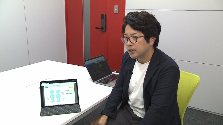 AiCAN　髙岡昂太代表取締役