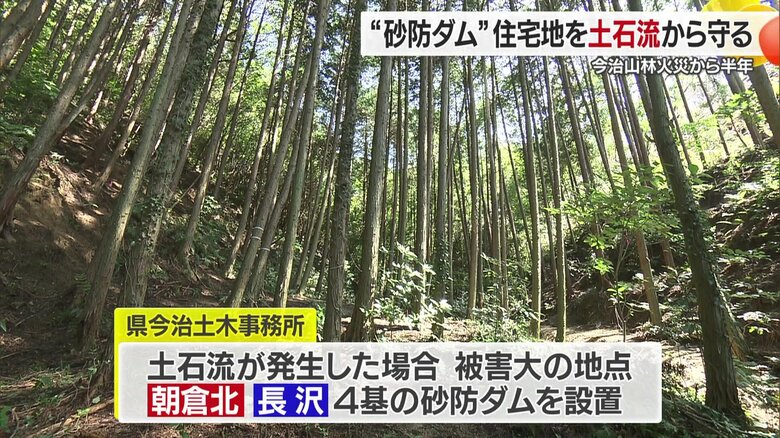 ４基の茶房ダムを設置する計画