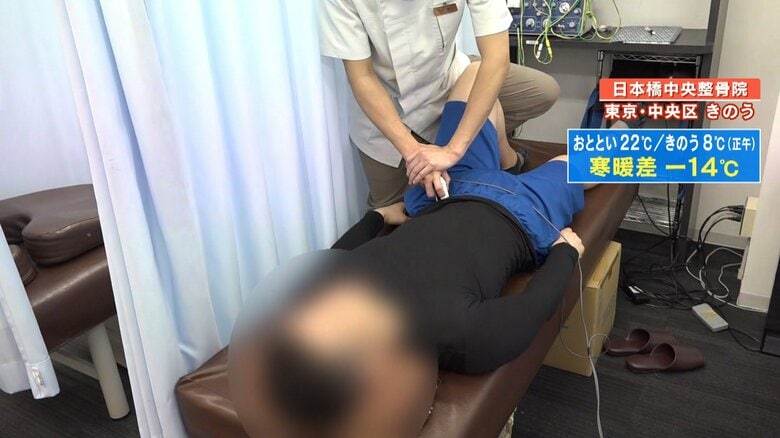 患部に電流をあてて痛みを和らげる