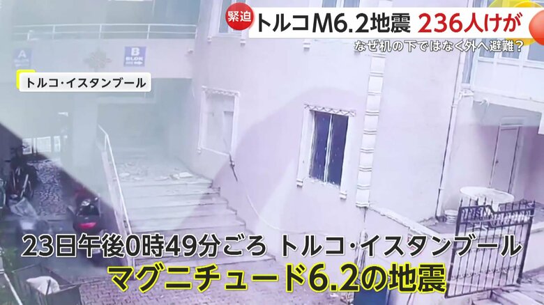発生したマグニチュード6.2の地震（23日午後12時49分、トルコ・イスタンブール）