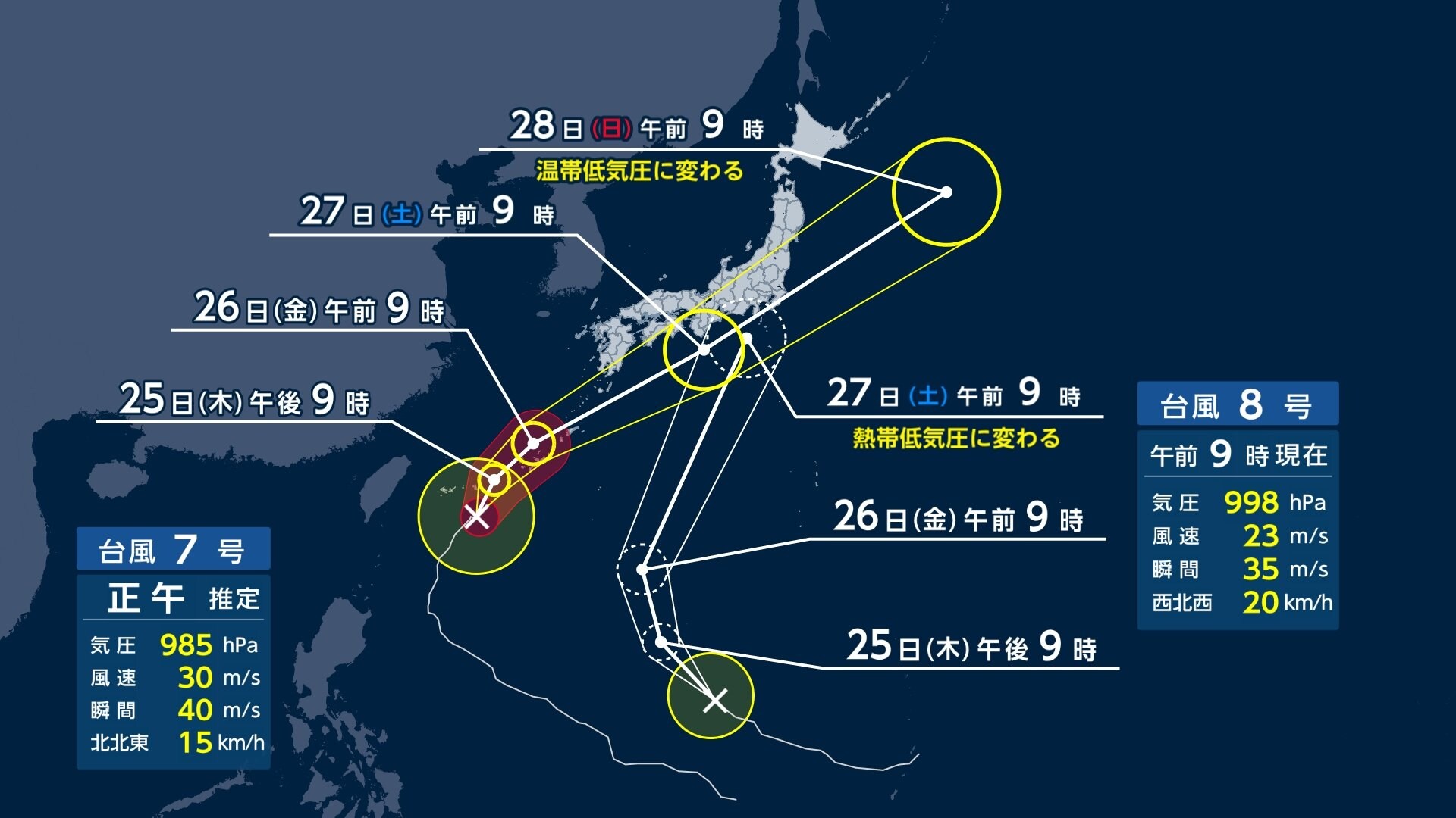 台風 8 号