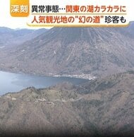 「中禅寺湖カラカラ」「華厳の滝チョロチョロ」“雨不足”で人気観光地に幻の道　富士河口湖町では田植えに不安も