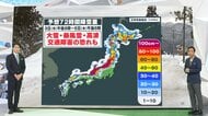 【警戒】数年に一度の“災害級大雪”24時間で1mの降雪予想も…今後は？「今季最強・最長寒波」天達気象予報士が解説