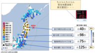 三陸沖を震源とする最大震度5強の地震(4月20日16：53頃発生)について、『ProP biz（プロップビズ）緊急地震速報配信サービス』の配信状況をお知らせいたします。