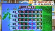 6日も体温越え危険な暑さに　台風13号 強い勢力で沖縄へ【佐賀県】
