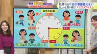 北海道【菅井さんの天気予報 9日(金)】3連休の最新予報！札幌市内は運動会も…スポーツの秋や行楽は楽しめる？道内各地で紅葉も見ごろに