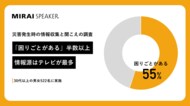 <防災月間>災害発生時の情報収集に半数以上が「困りごとがある」と回答、情報源はテレビが最多【災害時の情報収集の聞こえに関する調査結果発表】