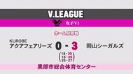 バレーボールV1、KUROBEアクアフェアリーズがホーム開幕戦に臨む