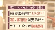 日銀 全地域の景気判断11年ぶりに引き下げ