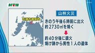 長崎県松浦市で山林火災 男性1人の遺体見つかる
